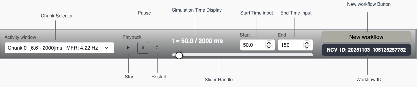 Interactive Time Slider