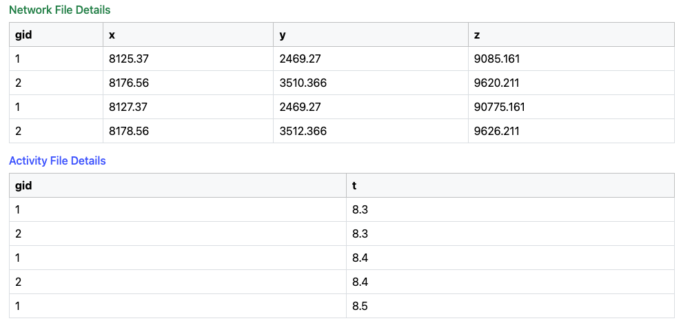 Upload Data Screenshot
